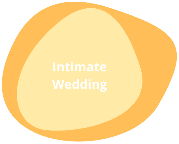 Intimate-wedding-near-Paris-French-Planner