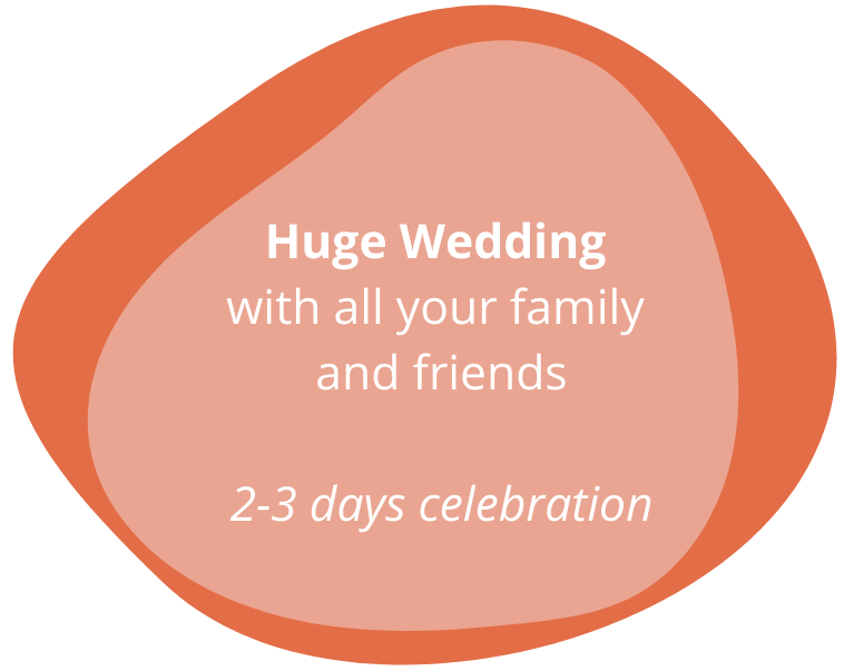 Weekend-wedding-near-Paris-French-Planner